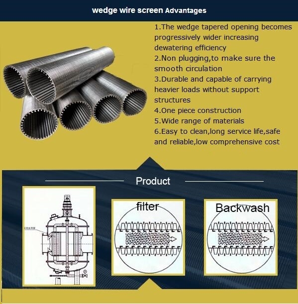SS304 Filter Screen Wire Wedge untuk Performa Filtrasi yang Ditingkatkan