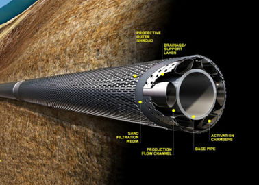 Saringan Filter Layar Air Sumur V Wedge Johnson / Media Filtrasi Pasir